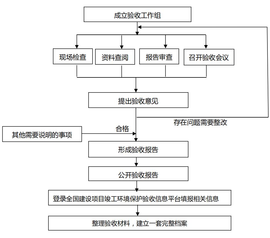 a79ff011b976e7a6b6a4107389bf9873.jpg